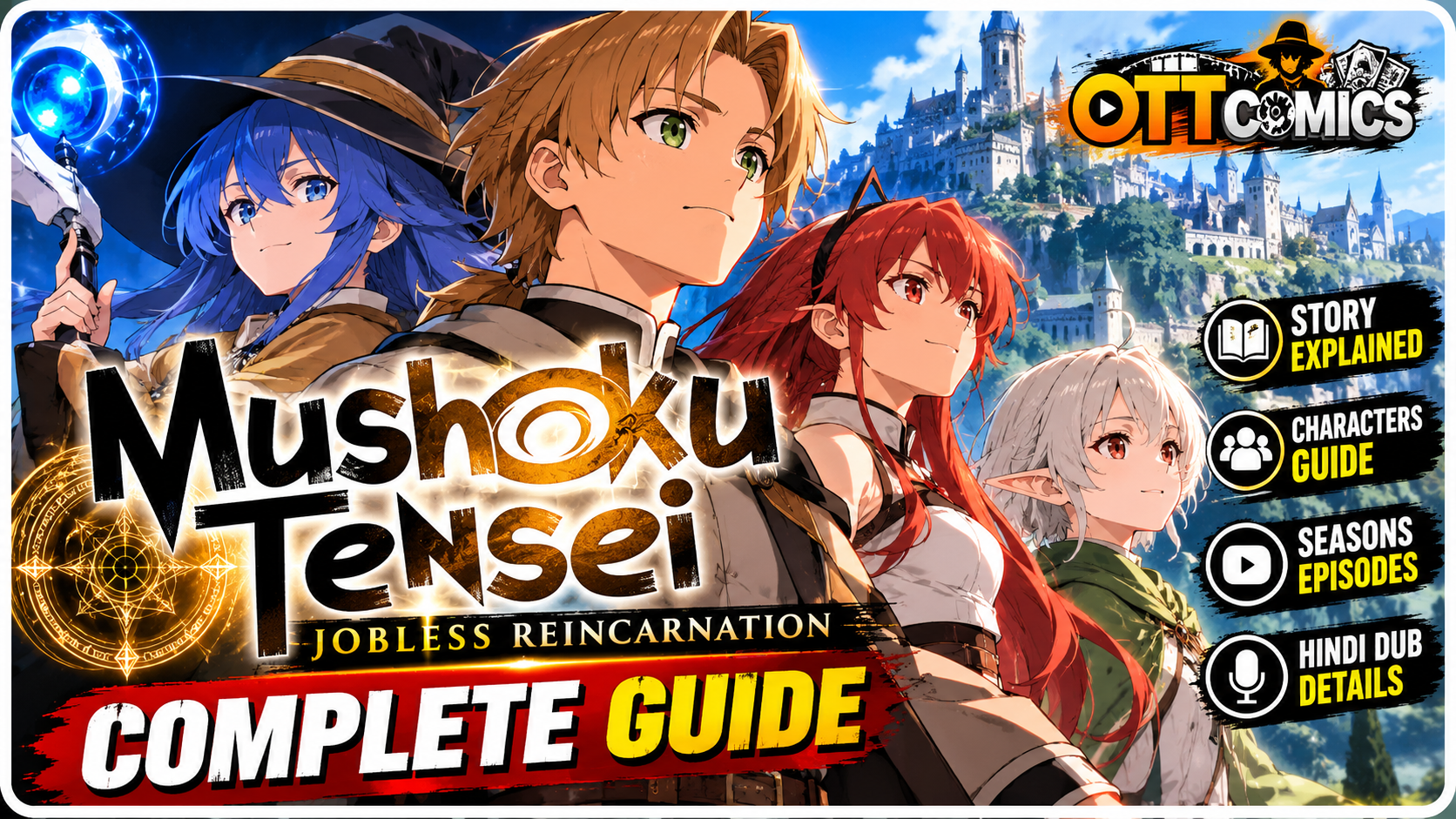 Mushoku Tensei: Jobless Reincarnation – Anime in Hindi, Story, Characters, Seasons & Complete Guide